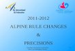 Canadian Snowsports Association Dave Pym Managing Director 2011-2012 ALPINE RULE CHANGES & PRECISIONS 1
