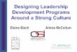What Keeps Your Leaders Up at Night? Today’s Objectives 1.Present ASTD’s Model to design a Leadership Development Program (LDP). 2.Provide a case study