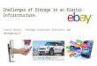 Challenges of Storage in an Elastic Infrastructure. May 9, 2014 Farid Yavari, Storage Solutions Architect and Technologist