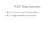RUP Requirements RUP Artifacts and Deliverables RUP Requirements Workflow