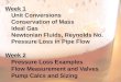 Week 1 Unit Conversions Conservation of Mass Ideal Gas Newtonian Fluids, Reynolds No. Pressure Loss in Pipe Flow Week 2 Pressure Loss Examples Flow Measurement