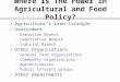 Where is The Power in Agricultural and Food Policy? Agriculture ’ s iron triangle Government –Executive Branch –Legislative Branch –Judicial Branch Other