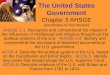 The United States Government Chapter 3 AHSGE (Vocabulary & Test Review) AHSGE 2-1: Recognize and comprehend the impact of the influences of intellectual