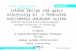 DRESDEN UNIVERSITY OF TECHNOLOGY DATABASES Henrike Berthold Schema design and query processing in a federated multimedia database system CoopIS, Trento,