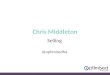 Selling @optimisedhq Chris Middleton. Covering The 3 era’s of selling Prospecting Finding the decision maker Building database Connecting with prospects