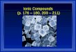 Ionic Compounds (p. 176 – 180, 203 – 211) Ionic Compounds l Most of the rocks and minerals that make up Earth’s crust consist of positive and negative