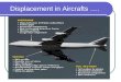 Displacement in Aircrafts ….. Aircraft ….  Blade tip gap measurement of compressor and turbine stage for concentricity  Fan Blade clearance measurement