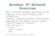 Guide to MCSE 70-270, Second Edition, Enhanced1 Windows XP Network Overview Most versatile Windows operating system Supports local area network (LAN) connections