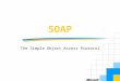 SOAP The Simple Object Access Protocol. Objectives Provide an Introduction to SOAP Rationale and history Protocol description Syntax structure Illustrate