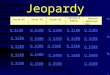 Jeopardy Vocab #1Vocab #2Vocab #3 Alaska & Hawaii Spanish American War Q $100 Q $200 Q $300 Q $400 Q $500 Q $100 Q $200 Q $300 Q $400 Q $500