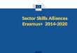 Sector Skills Alliances Erasmus+ 2014-2020. Learning Mobility Staff High education students Vocational and education training students Master students