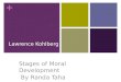 + Lawrence Kohlberg Stages of Moral Development By Randa Taha