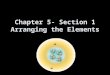 Chapter 5- Section 1 Arranging the Elements. A Russian chemist named Dmitri Mendeleev was the first person to determine a pattern for the elements