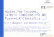 1 Horses for Courses: CRIRSCO Template and UN Framework Classification Ruth Allington* and Stephen Henley** *President, European Federation of Geologists