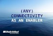 (ANY) CONNECTIVITY AS AN ENABLER. Wherever you sail, we are always near: 30 countries and 94 locations