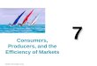 Copyright © 2011 Cengage Learning 7 Consumers, Producers, and the Efficiency of Markets