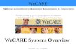 WeCARE - Rev. 11/15/2005 WeCARE Wellness Comprehensive Assessment Rehabilitation & Employment WeCARE is funded by the NYC Human Resources Administration