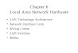 Chapter 6 Local Area Network Hardware LAN Technology Architecture Network Interface Cards Wiring Center LAN Switches Media