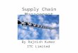 Supply Chain Management By Rajnish Kumar ITC Limited