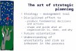 The art of strategic planning Strategy – management tool Disciplined effort to –produce fundamental decisions and actions –shape and guide what an organization