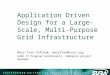 Application Driven Design for a Large-Scale, Multi-Purpose Grid Infrastructure Mary Fran Yafchak, maryfran@sura.org SURA IT Program Coordinator, SURAgrid