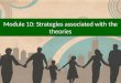 Module 10: Strategies associated with the theories