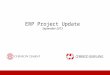 ERP Project Update September 2013. Ganda ERP Project | Planning  Signing contract  Hardware purchase  System Instalation  Form Project Team  Kick