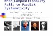 When Compositionality Fails to Predict Systematicity Reinhard Blutner, Petra Hendriks, Helen de Hoop, Oren Schwartz