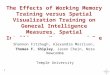 The Effects of Working Memory Training versus Spatial Visualization Training on General Intelligence Measures, Spatial Intelligence Measures and Eye Movements