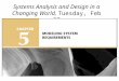 Systems Analysis and Design in a Changing World, Tuesday, Feb 27