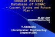Trouble History Database of HIMAC ~ Current Status and Future Plan ~ T.Kadowaki (Accelerator Engineering Corporation) 28.SEP.2007 WAO2007@Trieste,Italy
