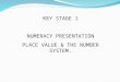 KEY STAGE 1 NUMERACY PRESENTATION PLACE VALUE & THE NUMBER SYSTEM