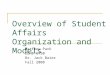 Overview of Student Affairs Organization and Models Matthew Park EDHE 6730 Dr. Jack Baier Fall 2008