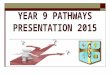 YEAR 9 PATHWAYS PRESENTATION 2015. Welcome Ms Lally – Principal Ms Pennington – Assistant Head