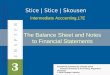 The Balance Sheet and Notes to Financial Statements Intermediate Accounting,17E Stice | Stice | Skousen PowerPoint presented by: Douglas Cloud Professor