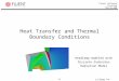 © Fluent Inc. 9/8/2015F1 Fluent Software Training TRN-98-006 Heat Transfer and Thermal Boundary Conditions Headlamp modeled with Discrete Ordinates Radiation