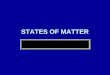 STATES OF MATTER. MATTER Affected by temperature and pressure A change in temperature and/or pressure can change the state of matter of a substance