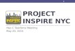PROJECT INSPIRE NYC Hep C Taskforce Meeting May 20, 2015 1