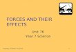 Tuesday, 08 September 20151 FORCES AND THEIR EFFECTS Unit 7K Year 7 Science