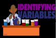 Learning Objectives Know and understand what an Independent variable is Know and understand what an Dependent variable is Show each of these in different