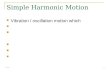 Simple Harmonic Motion Vibration / oscillation motion which Regularly Repeats itself Back and forth Cycle= complete to-and-fro motion Cycle=from peak to