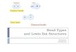 Bond Types and Lewis Dot Structures Chemistry Section 9.5