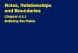 Roles, Relationships and Boundaries Chapter 4.1.1 Defining the Roles