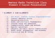 Amateur Radio Technician Class Element 2 Course Presentation  ELEMENT 2 SUB-ELEMENTS T1 - FCC Rules, station license responsibilities T2 - Control operator