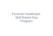 Pyramid Healthcare Skill Based Pay Program. WHAT IS SKILL BASED PAY?