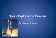 Space Exploration Timeline By Carson Preston. 1900-1979