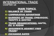 INTERNATIONAL TRADE CHAPTER 18 1)BALANCE OF TRADE 2)COMPARATIVE ADVANTAGE 3)BARRIERS OF TRADE: EMBARGOS, TARIFFS & QUOTAS 4)TRADE ORGANIZATIONS: NAFTA,