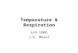 Temperature & Respiration A/H 100G J.G. Mexal. HORT Humor