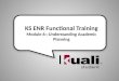 KS ENR Functional Training Module 6:: Understanding Academic Planning