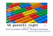 Post secondary studies - Multiple pathways Careers & further studies team (CFST) S6 parents night S6 parents night 28 Sep 2012